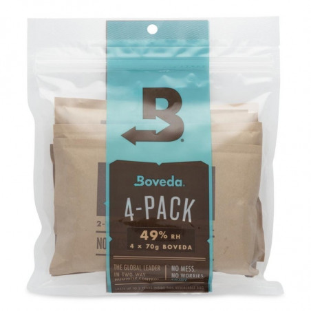 Boveda regulador humedad Pack recambio